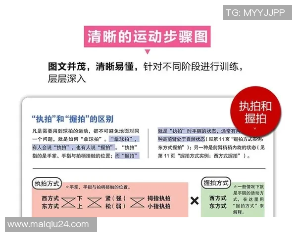 羽毛球新手必看快速入门技巧与训练方法全攻略