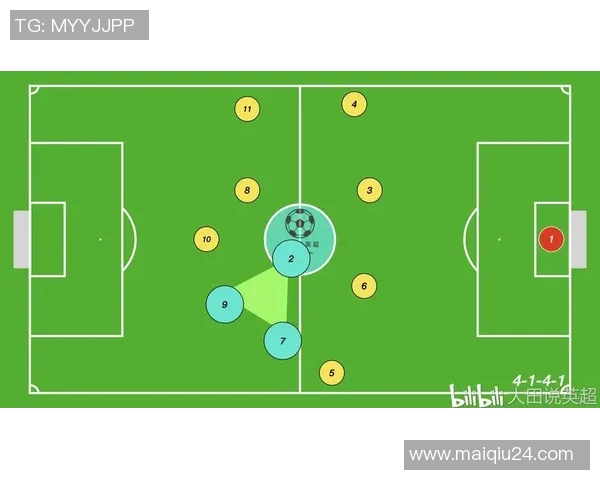 英超篮球战术解析成都篮球队边路渗透体系的创新与应用