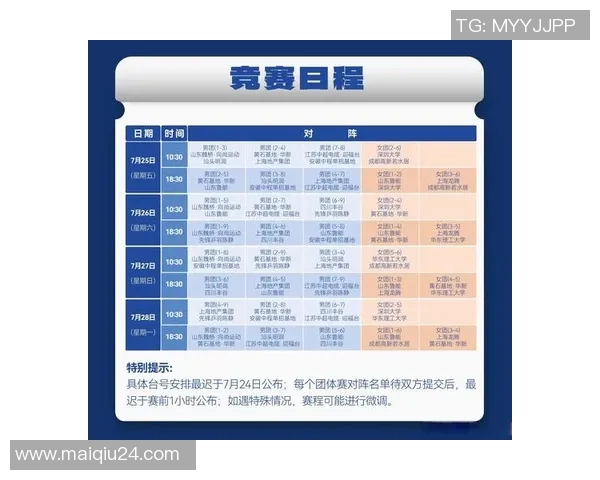 体育实时数据乒乓球新手必看比赛经验与技巧入门全攻略助你快速提升水平 体育实时数据乒乓球新手必看比赛经验与技巧入门全攻略助你快速提升水平